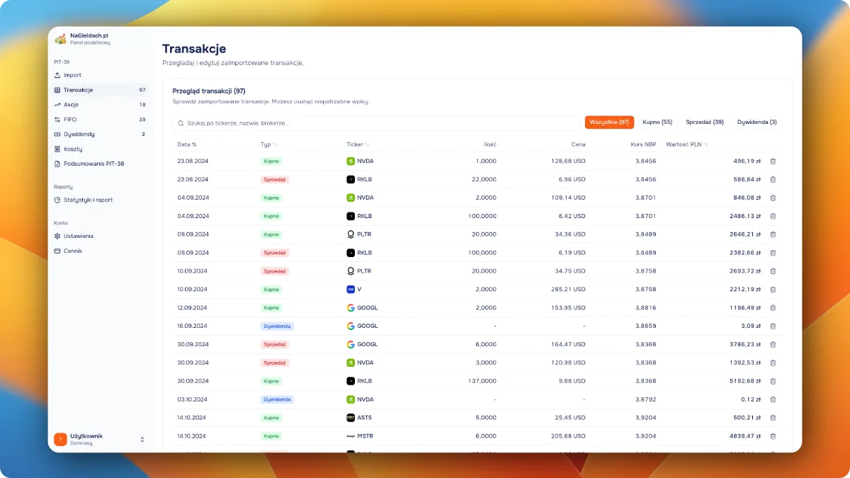 Portfel inwestycyjny z cenami w czasie rzeczywistym
